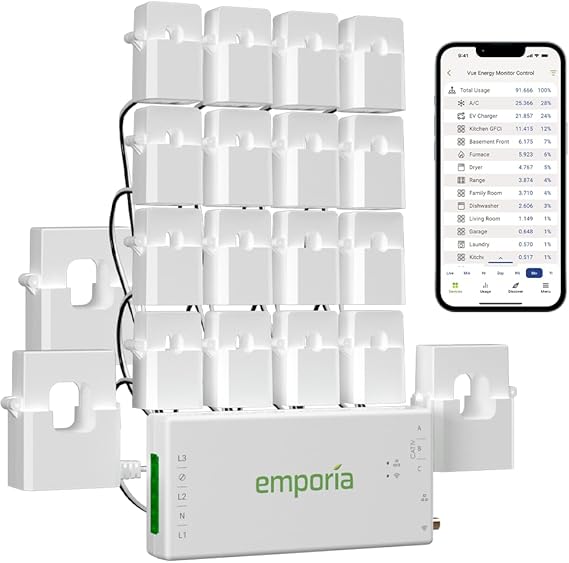 Emporia Vue 3 商用3相スマートエネルギーモニター - リアルタイム