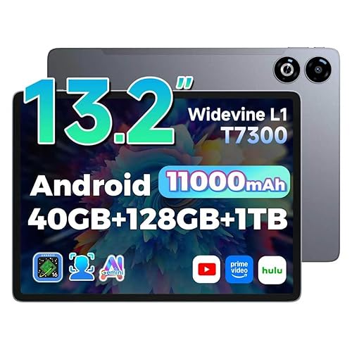 AvidPad A30 タブレット8.4インチ